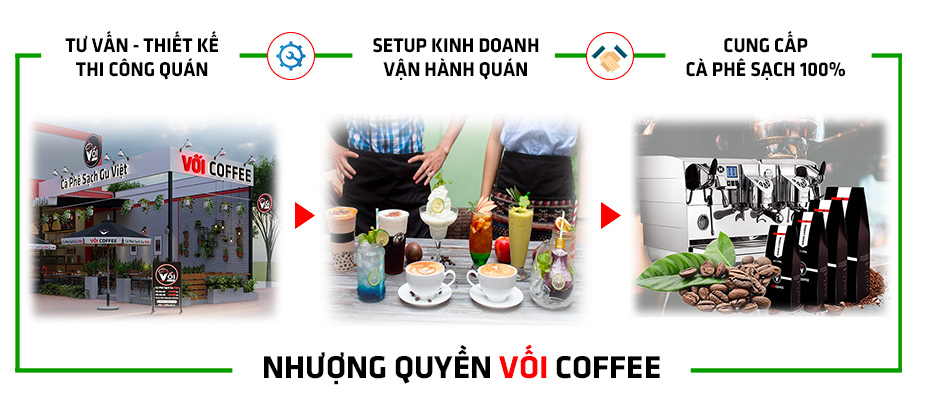 Nhượng quyền Vối Coffee